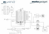 MotoGadget | M-Unit Blue_